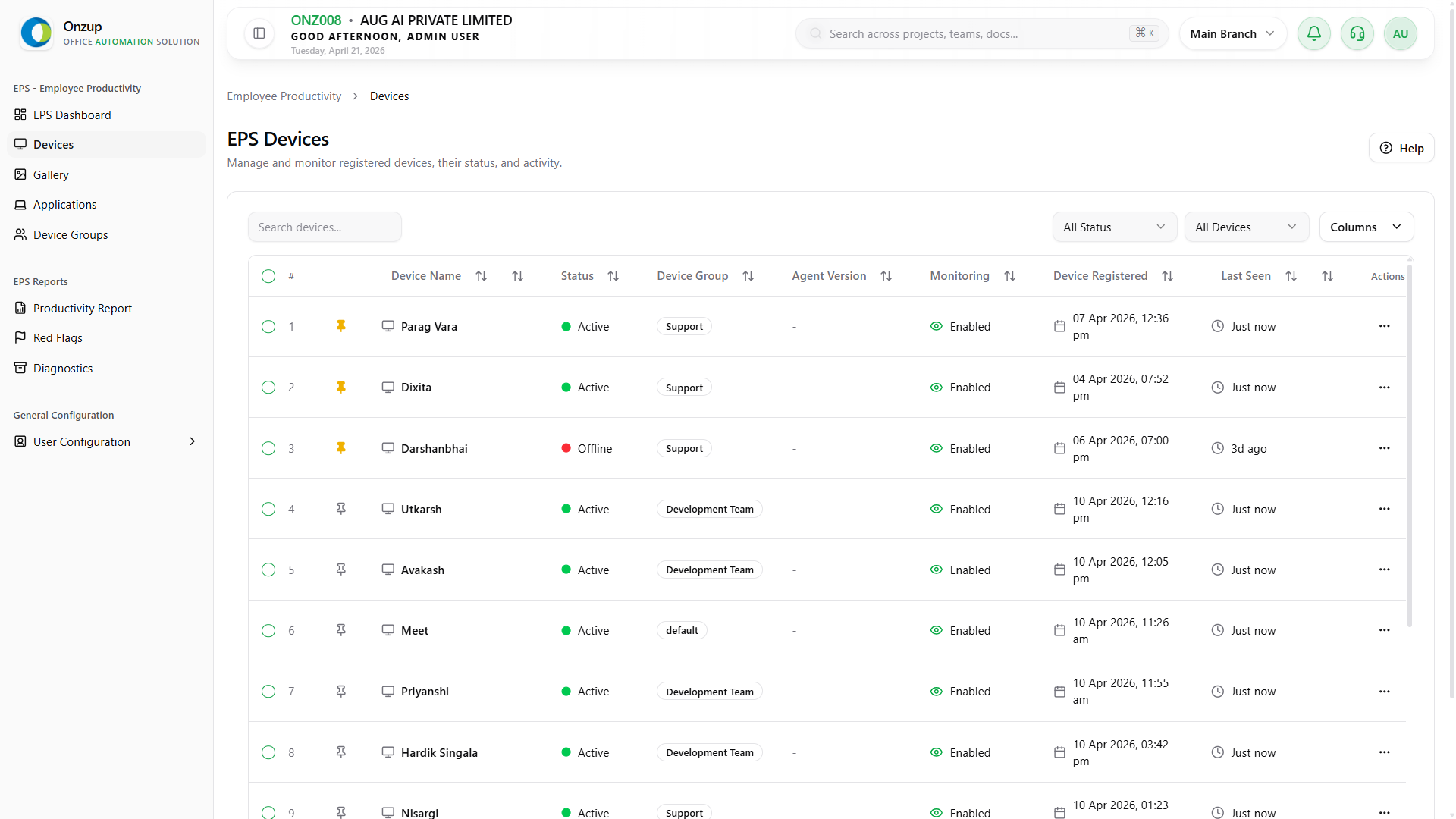 Operations Manager Productivity Dashboard - Onzup EPS