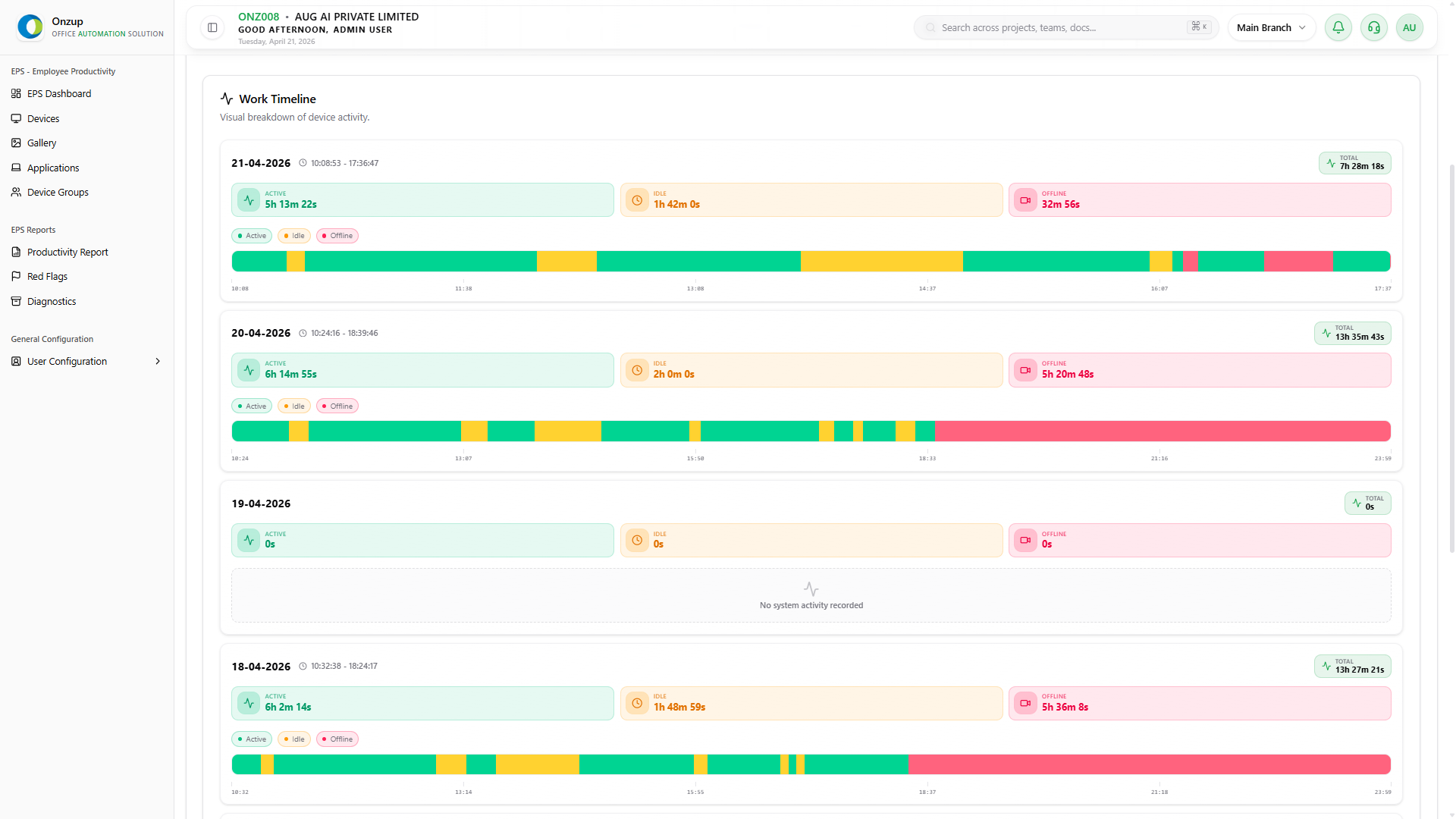 Hybrid Work Productivity Visibility - Onzup EPS