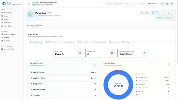 Application and website tracking preview