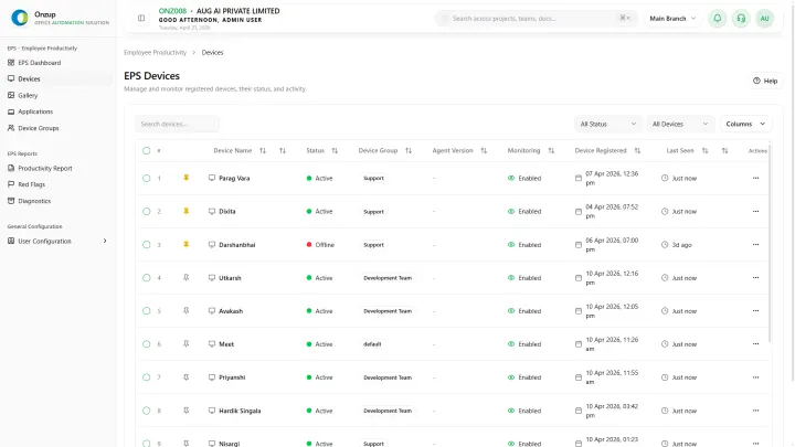 Operations Manager Productivity Dashboard - Onzup EPS