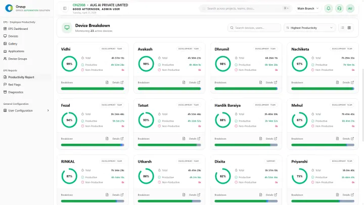 Real-time device monitoring preview