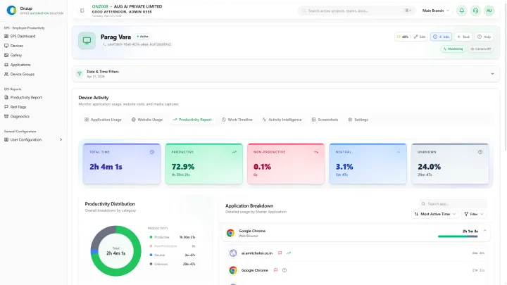 Reports and audit-ready analytics preview