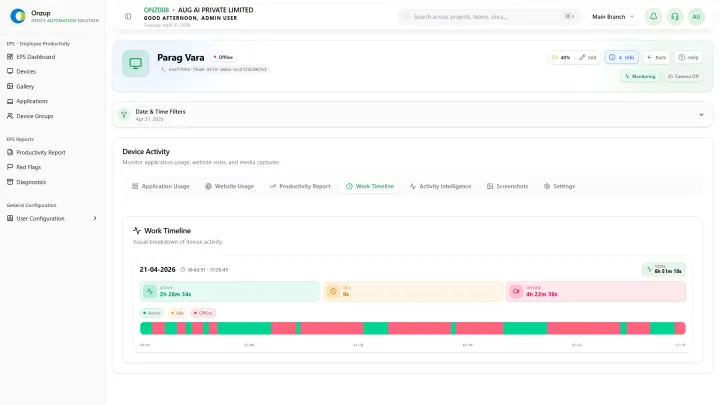 BPO & KPO Productivity Monitoring for SLA Performance - Onzup EPS