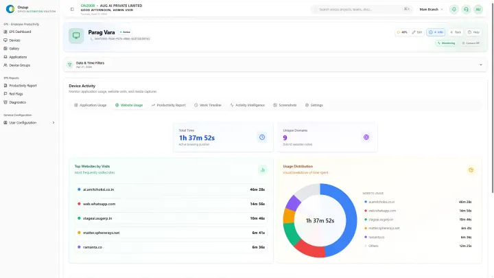 Contact Center Productivity Intelligence - Onzup EPS